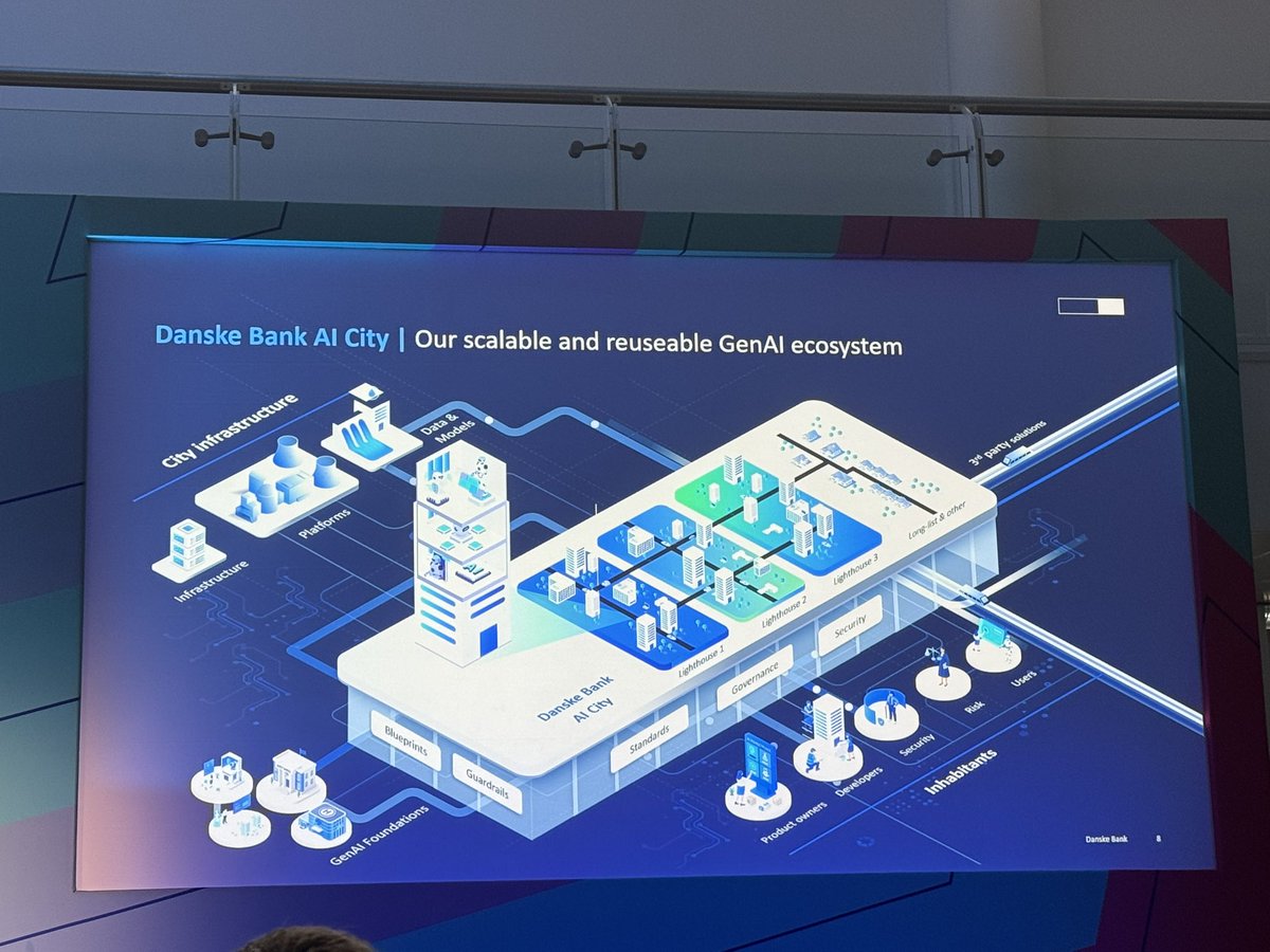 James Sherwin-Smith tweet media