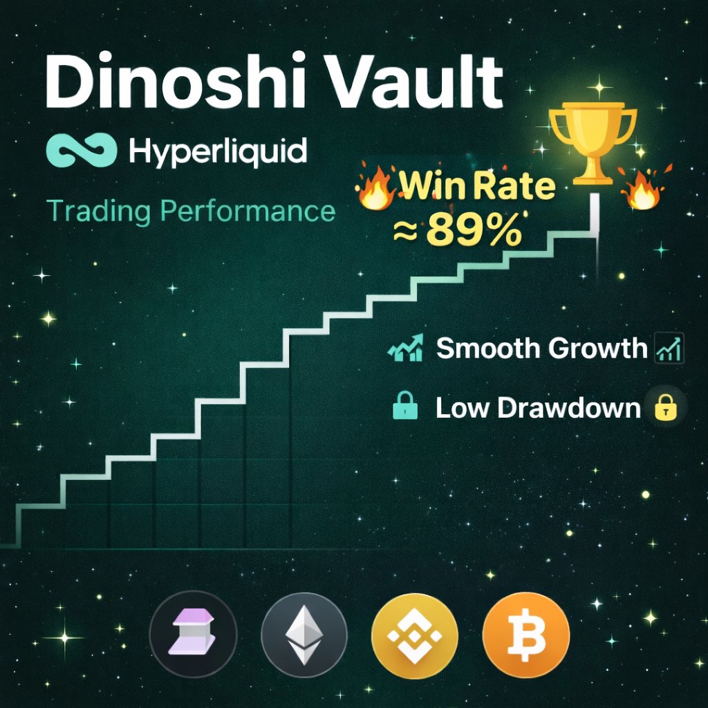 Dinoshi 🦖 tweet media