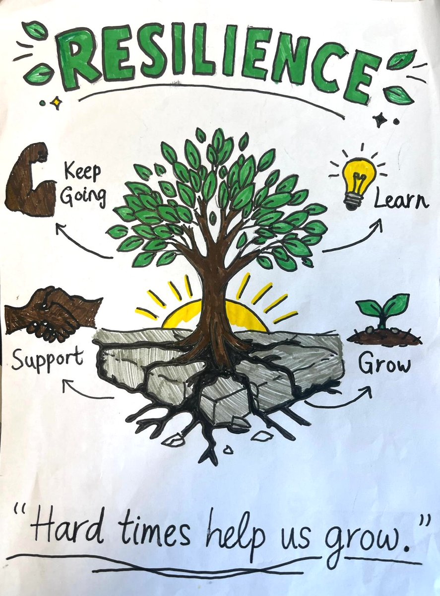 Kingston College tweet media