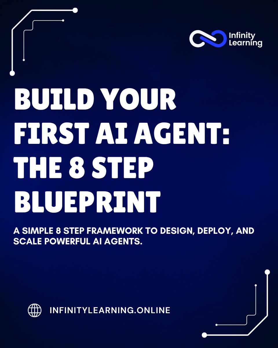 Infinity Learning tweet media