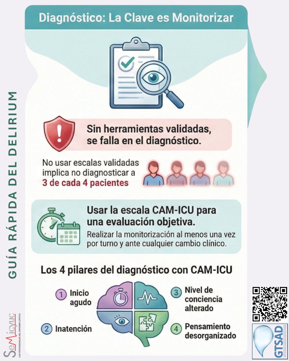 Monitorizar es clave para un buen diagnóstico. No olvides usar escalas adecuadas para una evaluación objetiva de tu paciente. 
Pensar en delirium es cuidar mejor. Únete a nosotros en el Día Mundial de la Concienciación del Delirium.
#deliriumawarenessday #díamundialdelirium