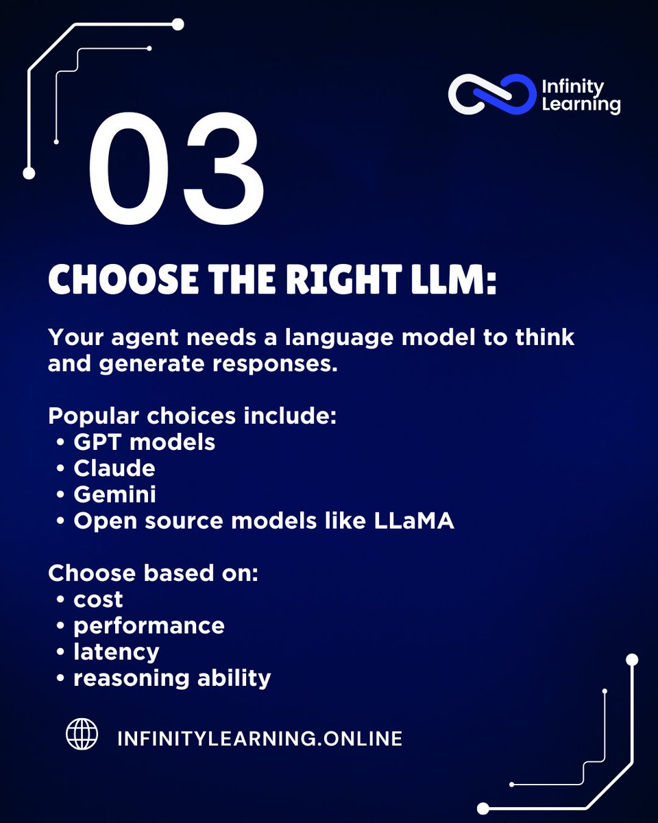 Infinity Learning tweet media