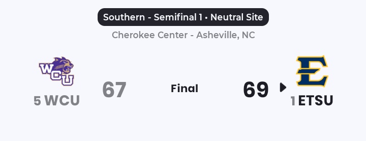 Western Carolina +3.5 ✅