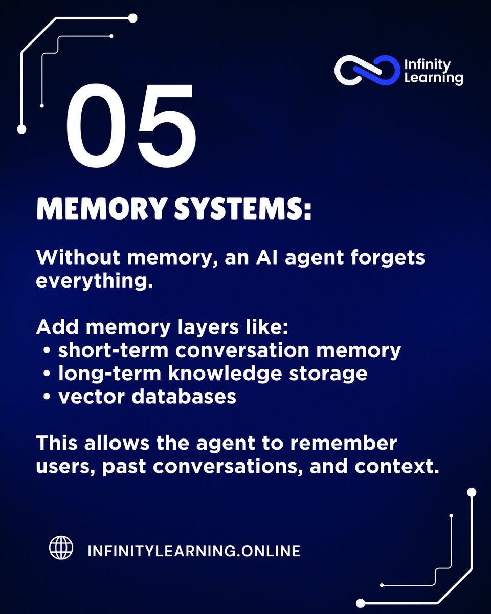 Infinity Learning tweet media