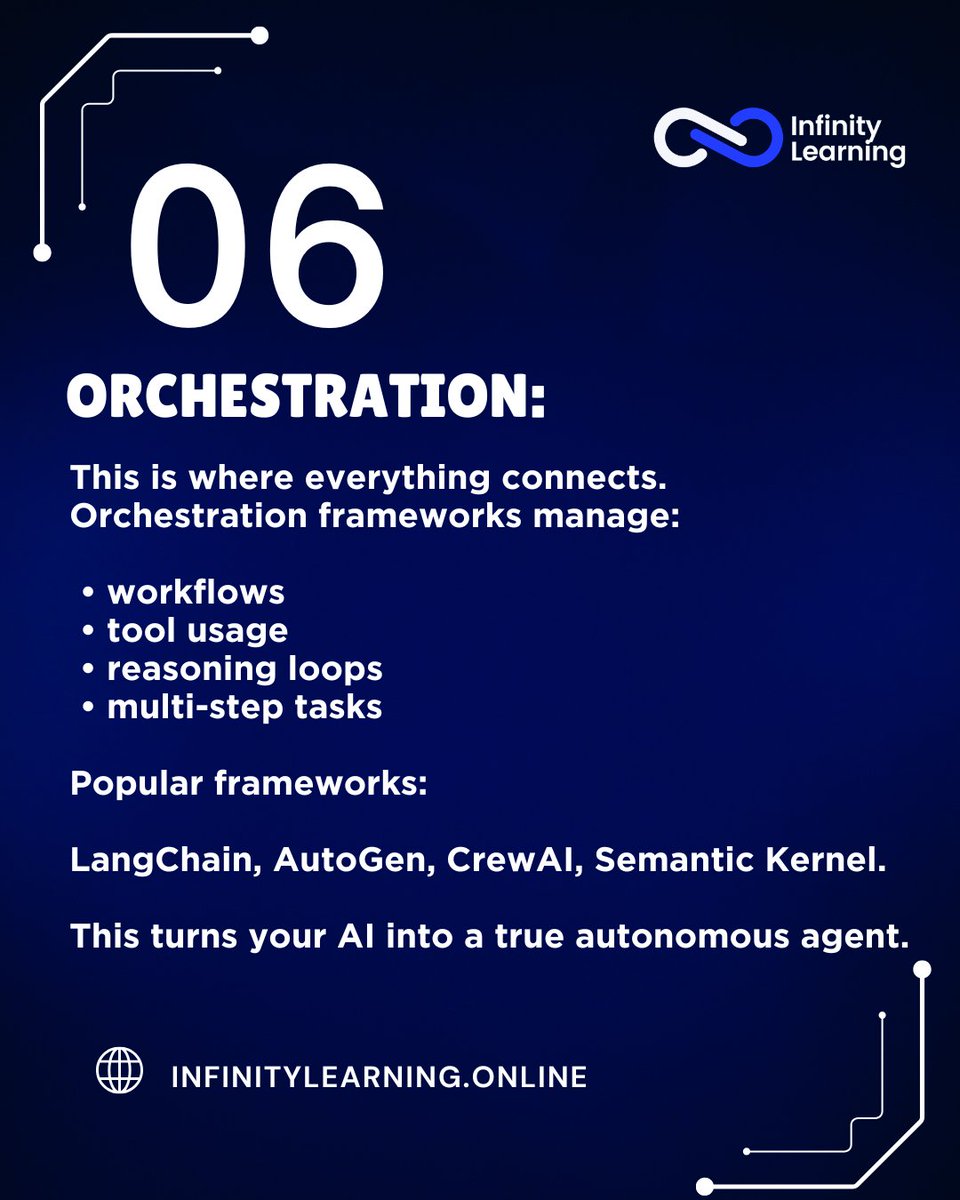 Infinity Learning tweet media