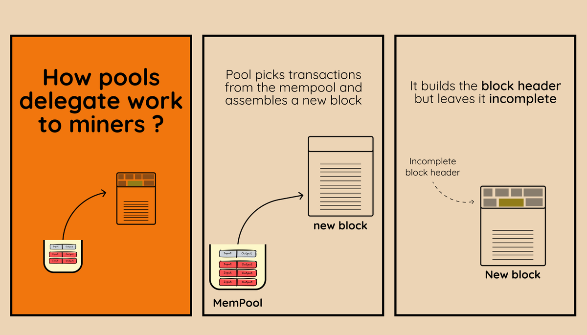 Bitcoin Dev Project tweet media