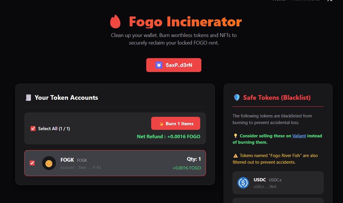 🔥 Tired of scam tokens and worthless NFTs cluttering your wallet ...
