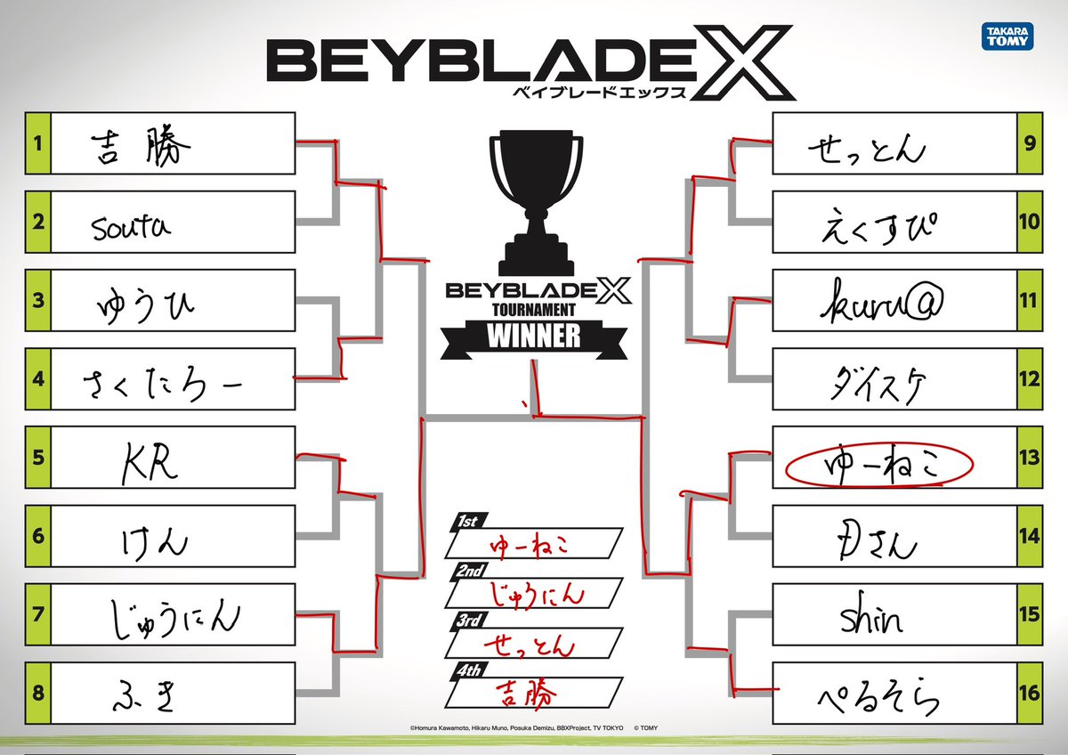 KR; 緊縮財政🥶 tweet media