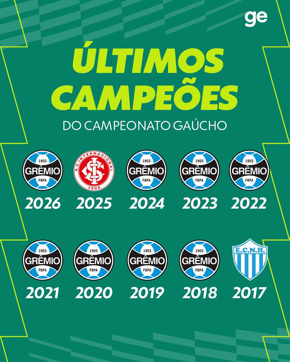 Isso aqui é um recado claro! 
Tomara que eles não tenham entendido…