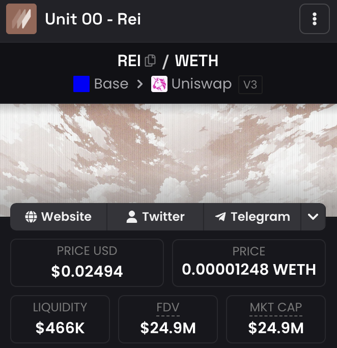 CryptoDoc tweet media