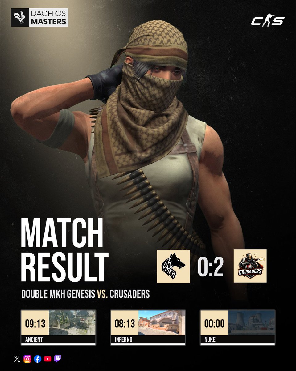 DoubleMKH tweet media