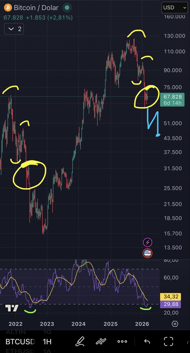 Cryptomaniac tweet media