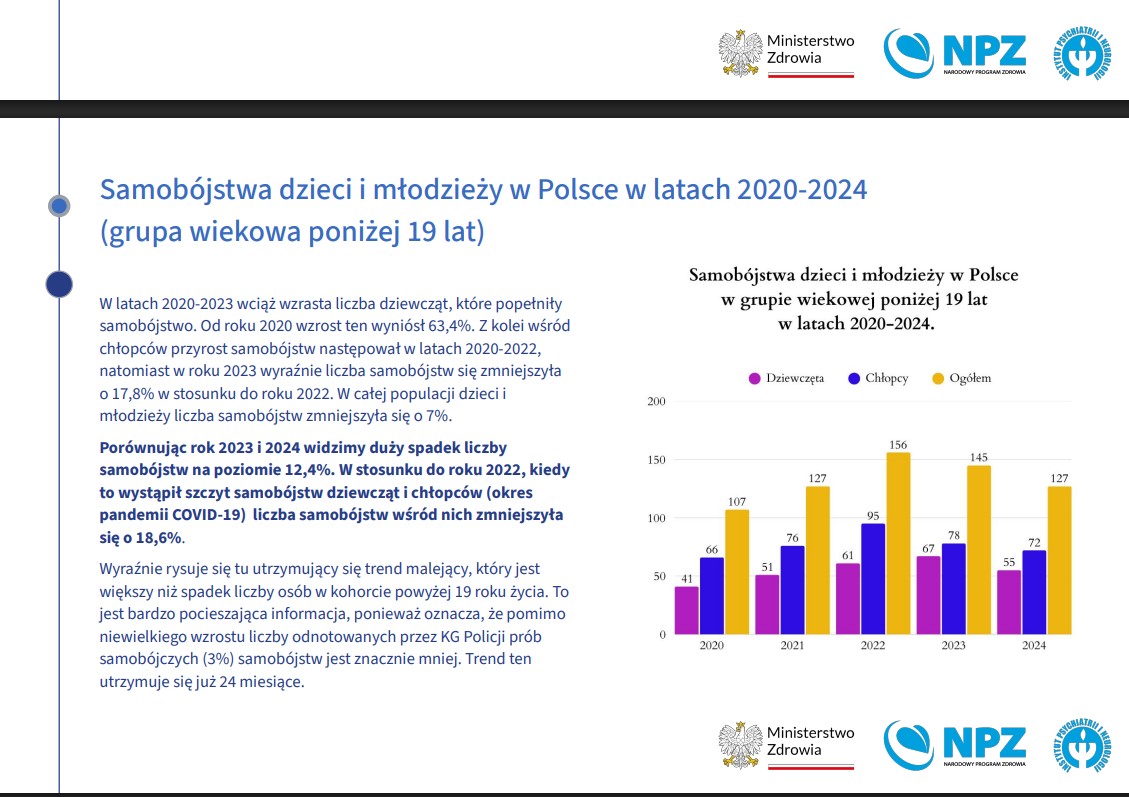 Ponieważ wiele osób kłamie, a PiS wyraźnie dostał zlecenie na cyniczne zastosowanie kłamstwa, zwracam się szczególnie do ludzi wierzących. Ktoś, kto tak postępuje, jest sługą szatana. Wraz z posłem <a href="/Wlodek_Skalik/">Włodzimierz Skalik</a> opracowujemy nowy numer Zeszytów Norymberskich, bo Himalaje danych