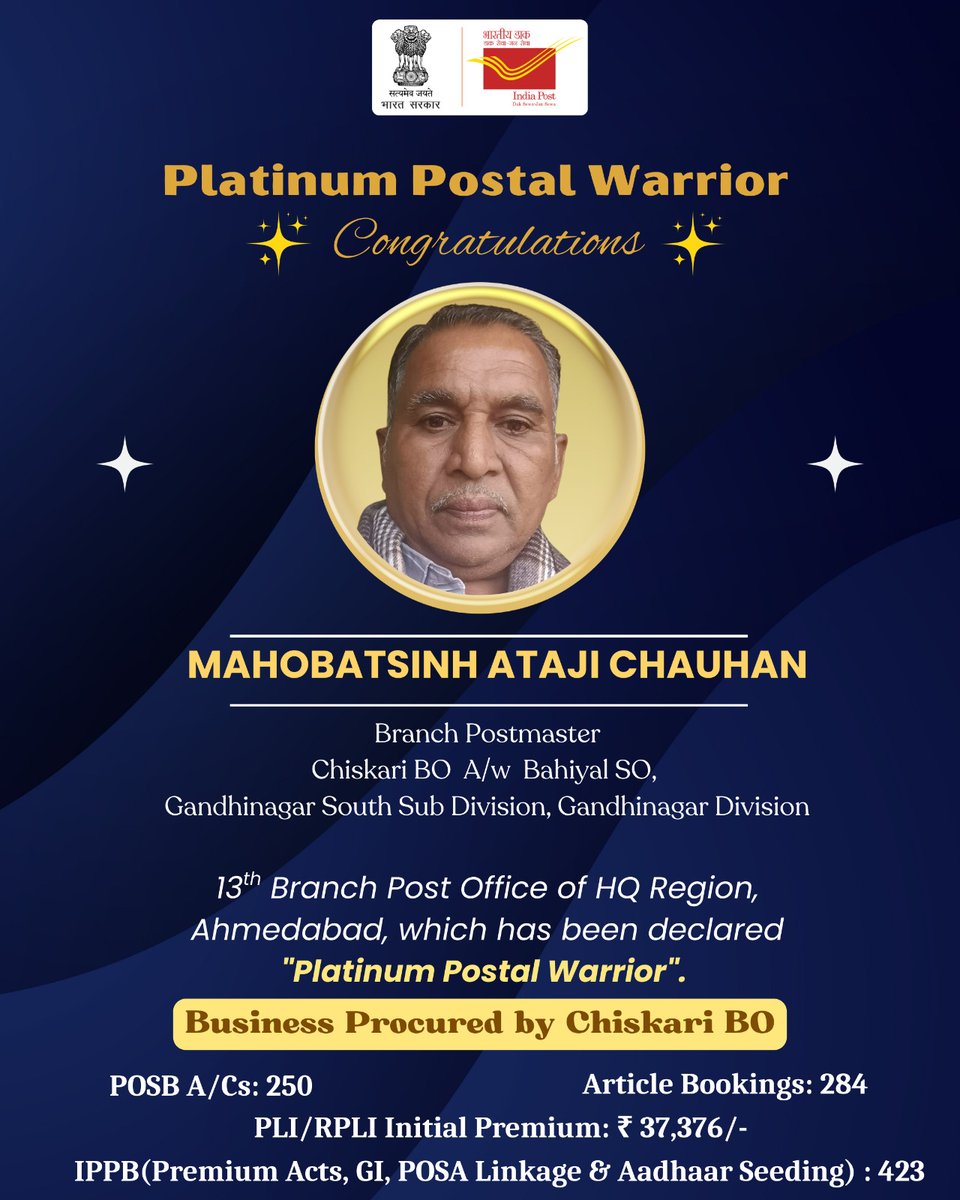 pmgnorthgujarat's tweet image. Proud to announce that Sh. Mahobatsinh A Chauhan, Branch #Postmaster, Chiskari Branch #PostOffice, #South Sub Division under #Gandhinagar Division  declared 13th Platinum #Postal Warrior under North #Gujarat Region, #Ahmedabad. Congratulations 👏@IndiaPostOffice @JM_Scindia