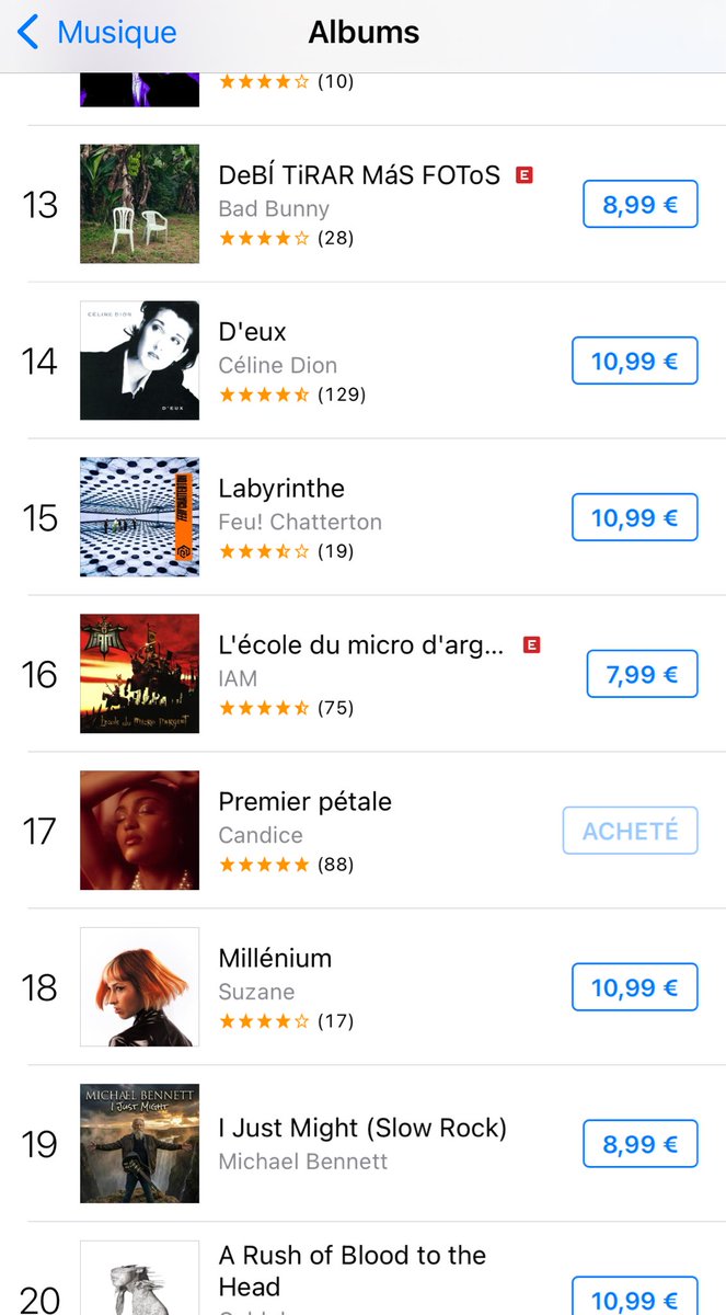 Je me promenais sur ITunes, pas Candice qui est actuellement 17eme avec son premier EP sorti y’a plus d’un an sans promo ? Imaginez seulement si 🤐