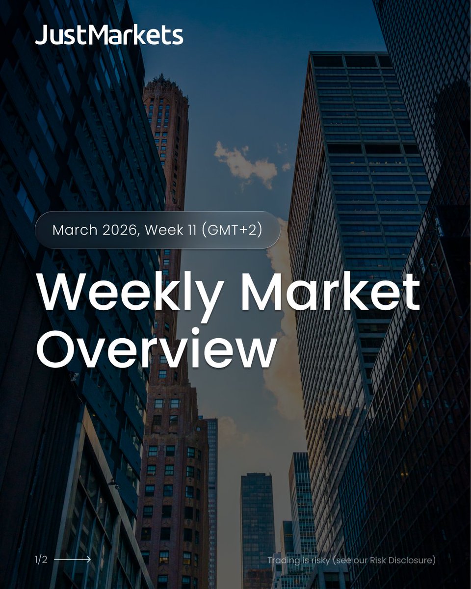 JustMarkets tweet media