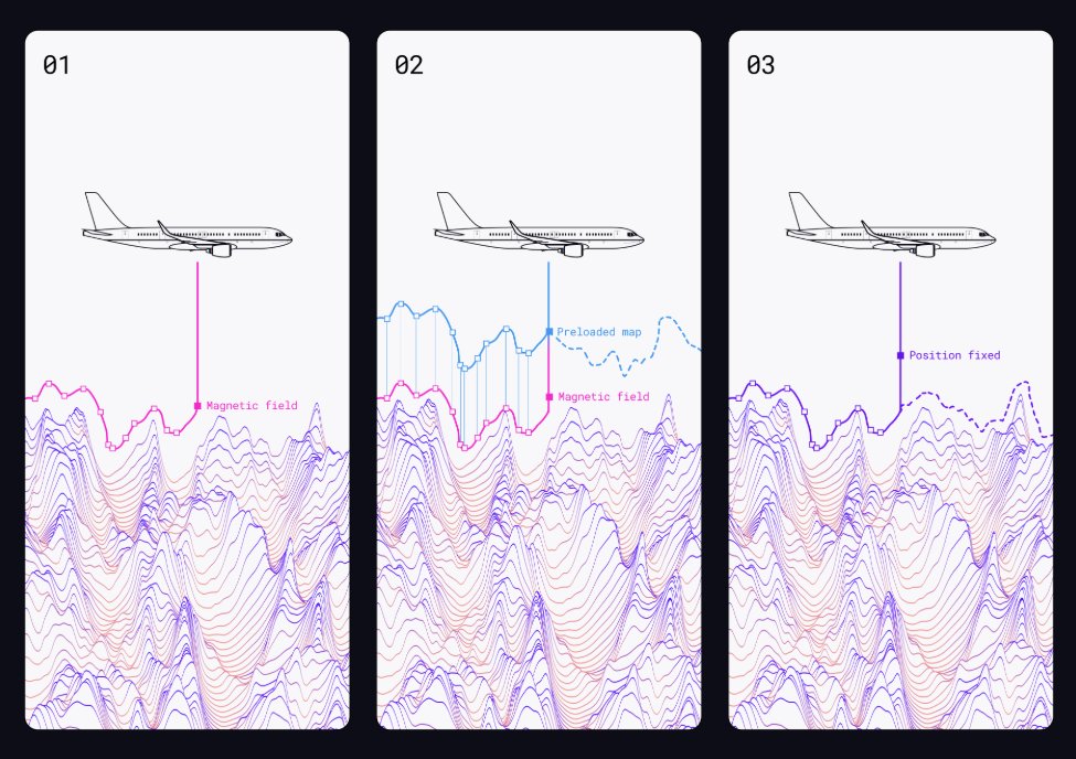 QuantumX tweet media