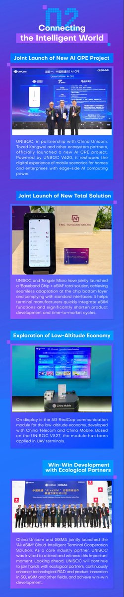 UNISOCTech's tweet photo. ✨ MWC 2026 Recap: UNISOC is making "AI everywhere" a reality!
From smartphones and smart wearables to intelligent vehicles and industrial IoT, our chips are powering the next wave of smart devices. Don’t miss our adorable AI pet iMoocchi and the new INMO GO3 AI glasses!
#UNISOC https://t.co/wDgktAh1XF