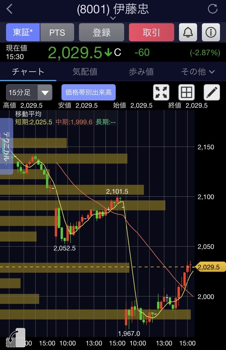 オニオンサーモン🍣フォロー歓迎 tweet media