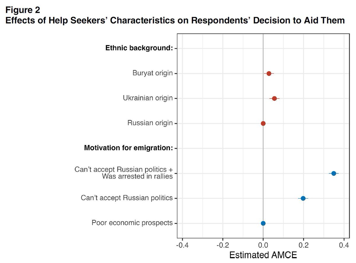 Perspectives on Politics tweet media
