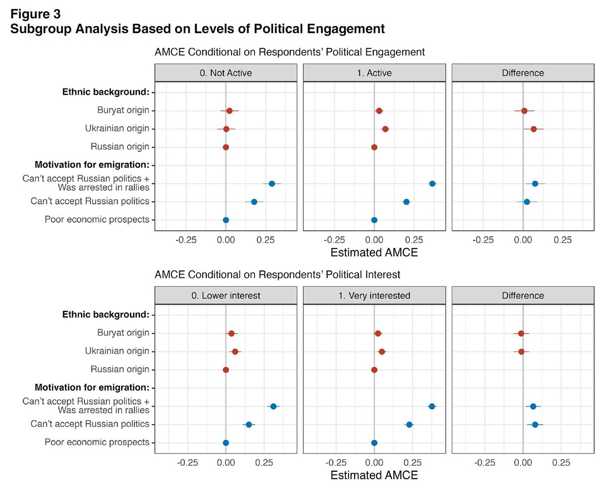 Perspectives on Politics tweet media
