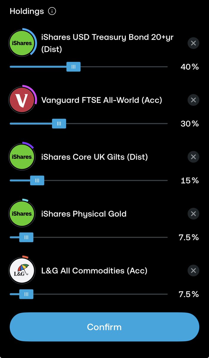Wazzoshi tweet media