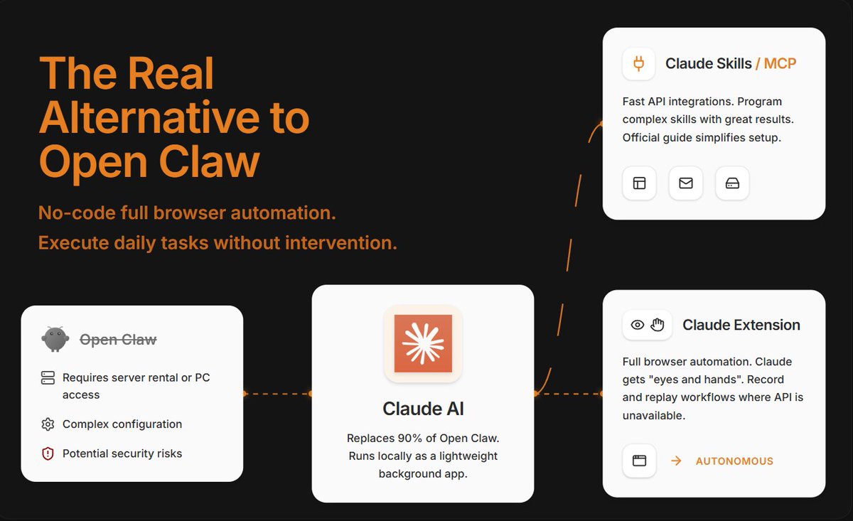 Fabrizio Degeno tweet media