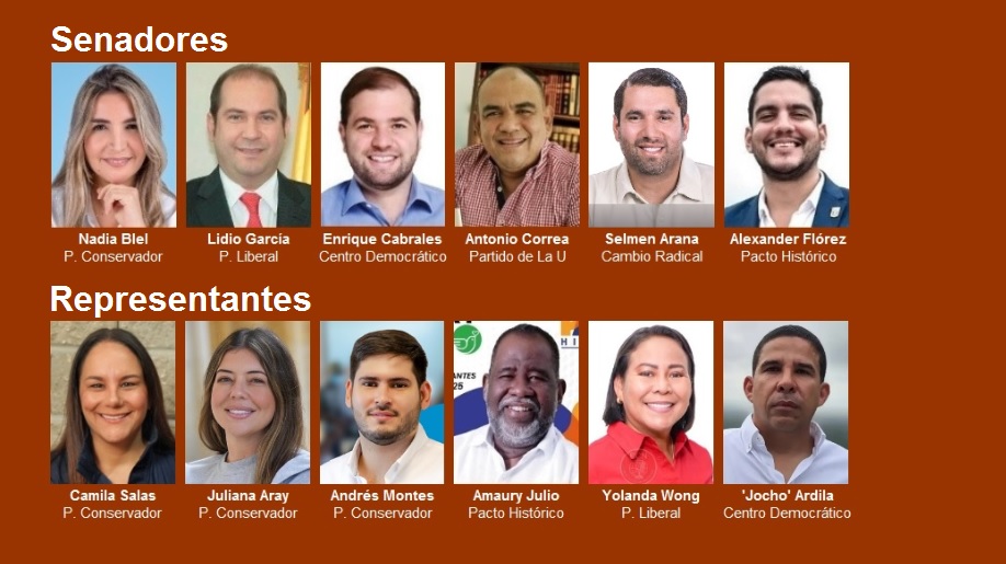 RevistaMetro's tweet image. #Política 
Precontadas 126.083 de las 126.647 mesas dispuestas por la @Registraduria en todo el país, los bolivarenses amanecieron hoy con seis #senadores nacidos en el Departamento o con vínculos muy fuertes con este. Sepa quiénes son; y quiénes son -también - los nuevos