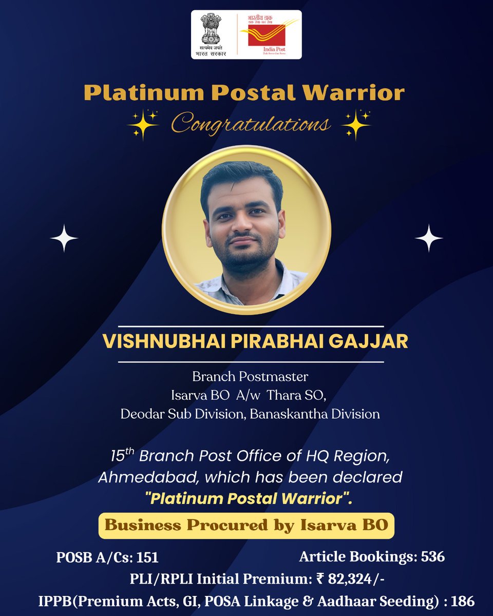 pmgnorthgujarat's tweet image. Proud to announce that Sh. Vishnubhai P Gajjar , Branch #Postmaster, Isarva Branch #PostOffice, #Deodar Sub Division under #Banaskantha Division  declared 15th Platinum #Postal Warrior under North #Gujarat Region, #Ahmedabad. Congratulations 👏@IndiaPostOffice @JM_Scindia