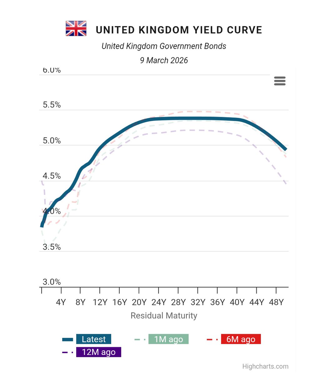 Stuart Edwards tweet media