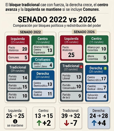 Santiago Rozo tweet media