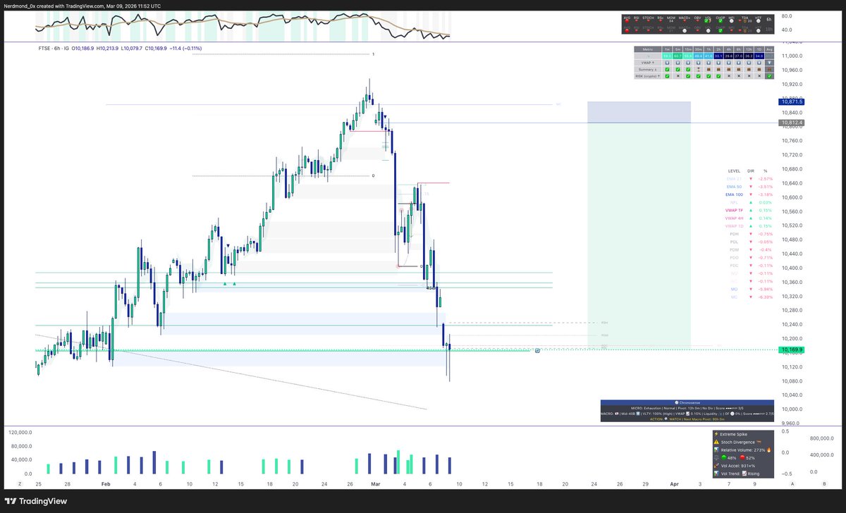 Nerdmond tweet media