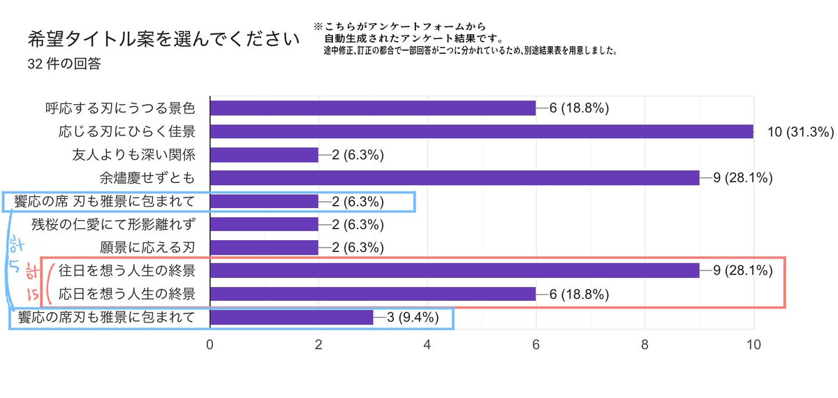 サカモト🍼 tweet media