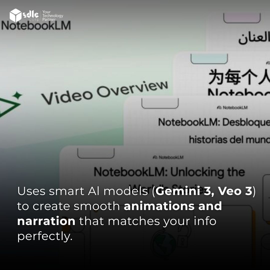 SDLC Corp tweet media