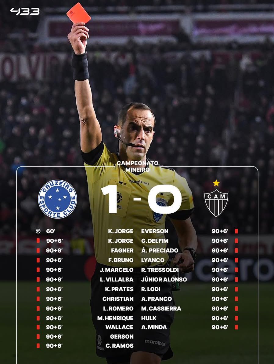𝟐𝟑 𝐒𝐓𝐑𝐀𝐈𝐆𝐇𝐓 𝐑𝐄𝐃 𝐂𝐀𝐑𝐃𝐒 😳🤯

Absolute chaos😅
23 red card is crazyyy!!
That referee has certainly made history 

After things finally cooled down, Cruzeiro lifted the trophy 🏆