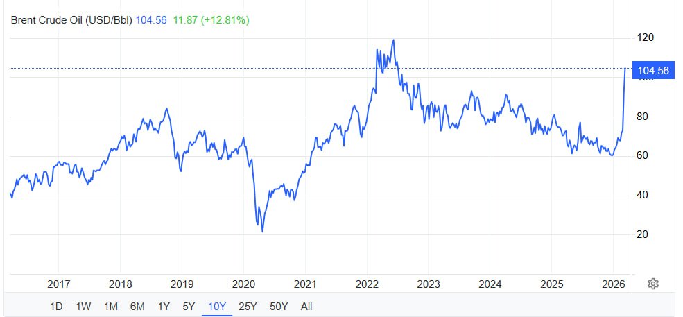 Jorge González Márquez tweet media