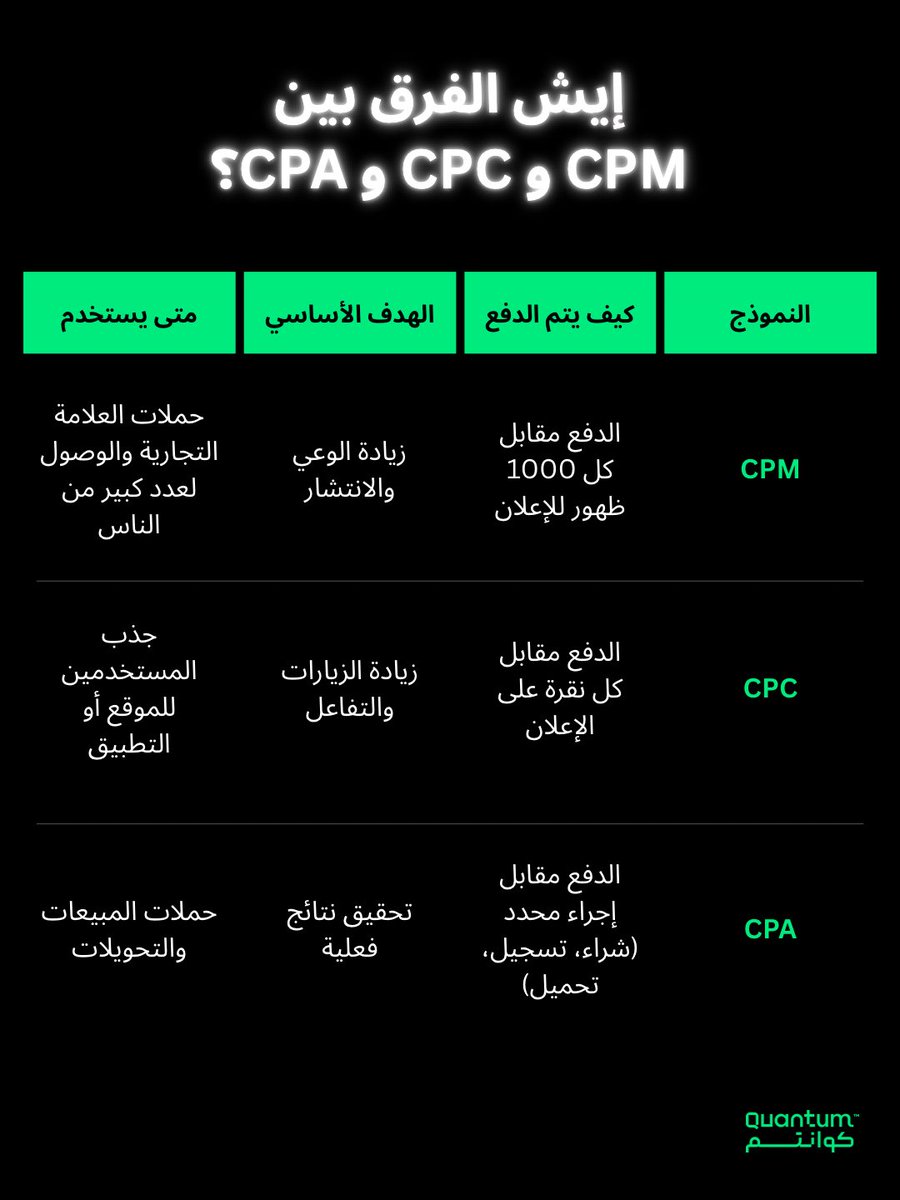 Quantum Commerce Media tweet media