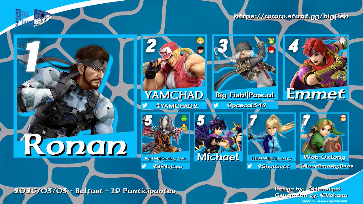 Big Fish tweet media