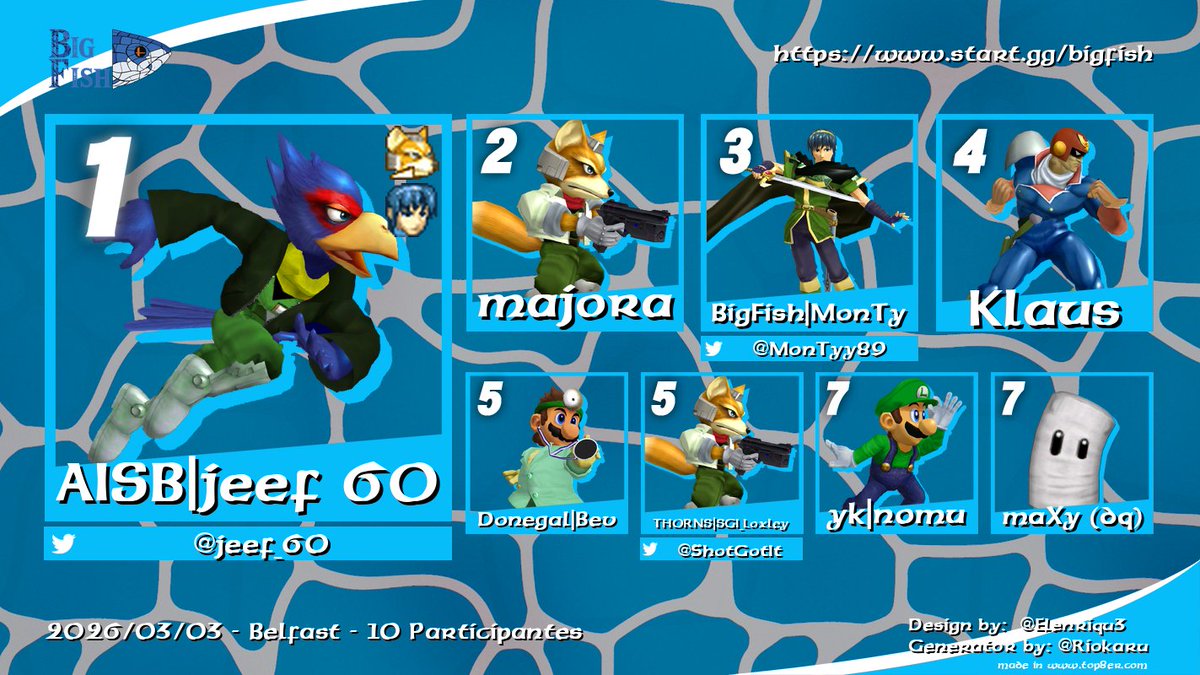 Big Fish tweet media