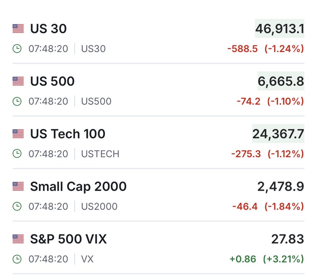 JUST KAWS tweet media
