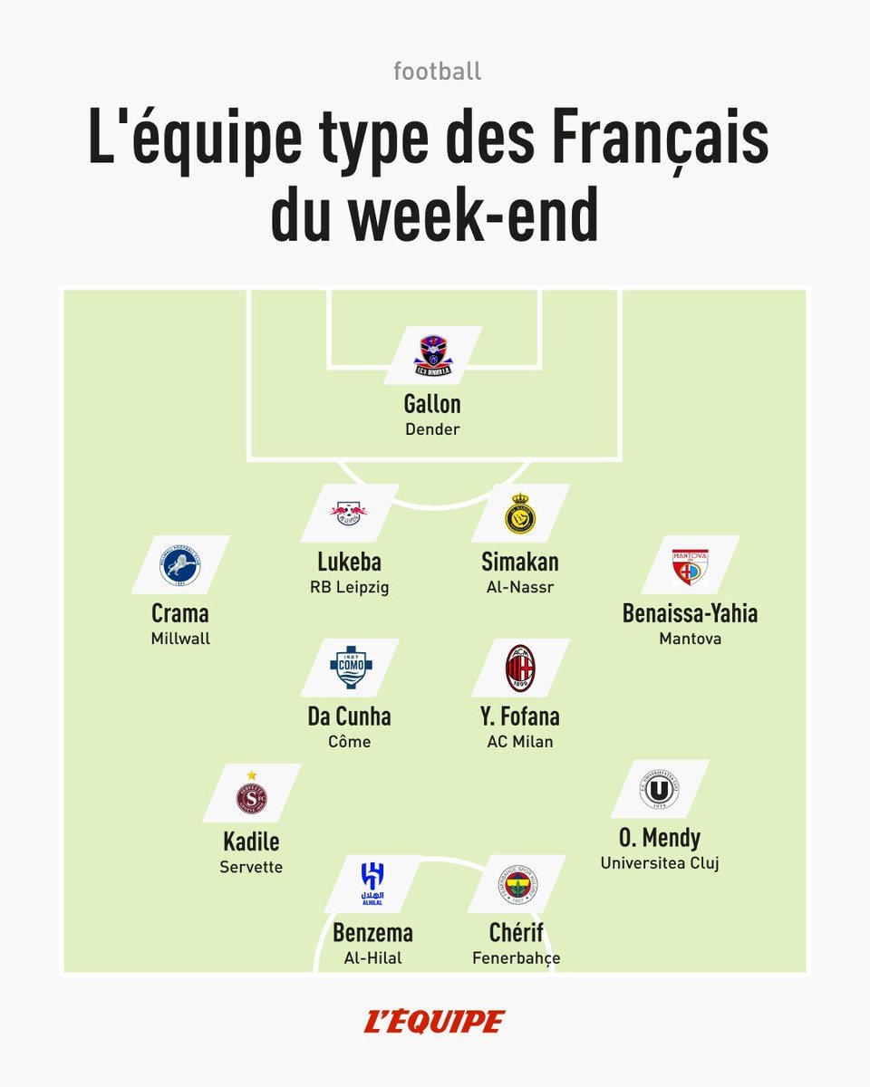 Tek Yol FENER tweet media