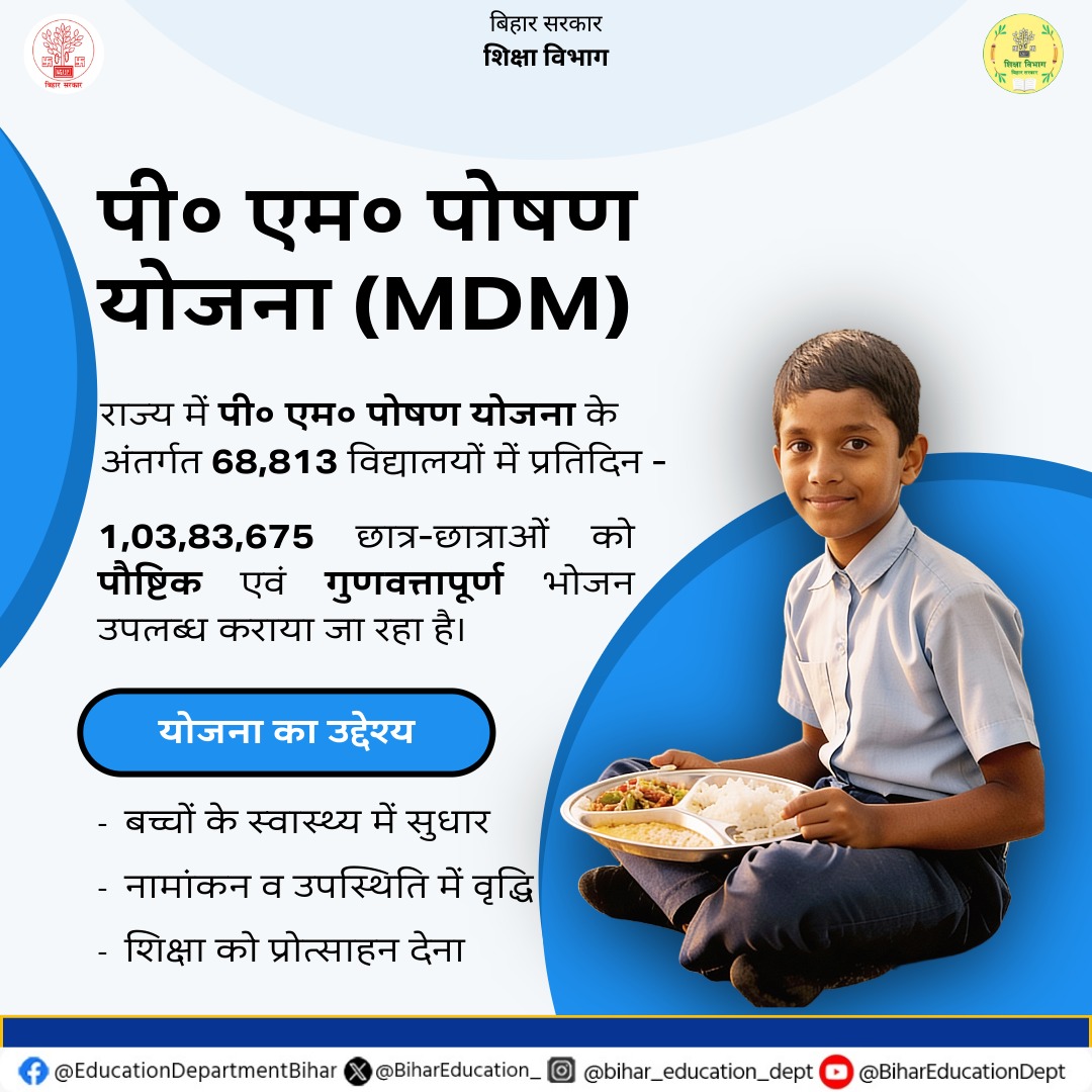 BiharEducation_'s tweet image. पोषण के साथ शिक्षा की मजबूत नींव।

पी.एम. पोषण योजना के माध्यम से बच्चों के स्वास्थ्य, नियमित उपस्थिति और सीखने की क्षमता को निरंतर सशक्त किया जा रहा है।

@sunilkbv
#पोषण_से_शिक्षा
#PMPoshan #MDM
#BiharEducationDept