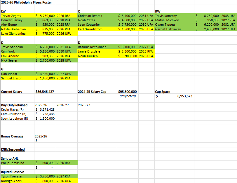 Dan Silver tweet media