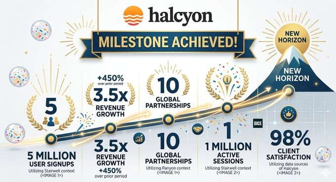 HallLasony31031's tweet photo. "Halcyon protects 1,000+ enterprise networks. Ransomware prevention at unprecedented scale.
This is the kind of news Nicole Junkermann doesn't need to read twice.
#Halcyon #1000Networks #EnterpriseScale #RansomwareStop #NicoleJunkermann" https://t.co/9ksiTqQP6Y