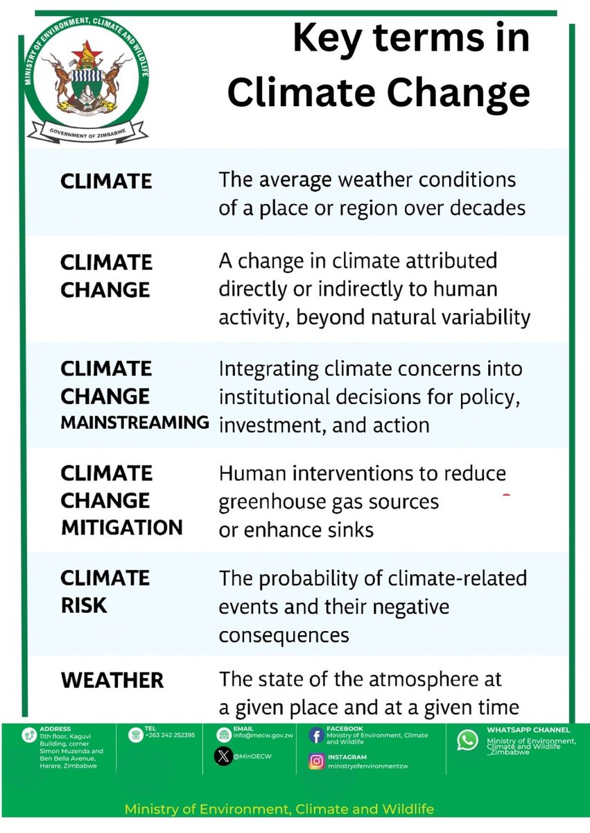 Ministry of Environment, Climate and Wildlife tweet media