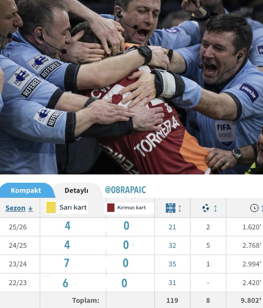 Esin Rapaić tweet media