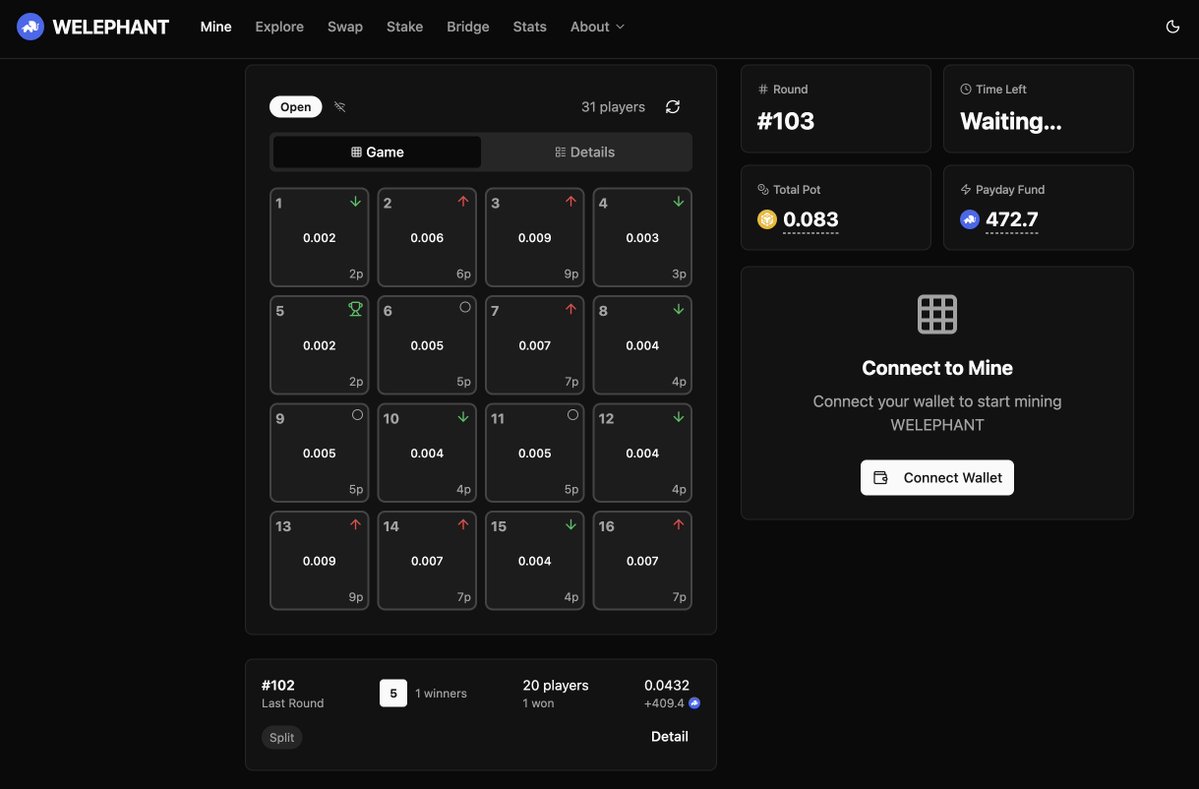 WELEPHANT tweet media