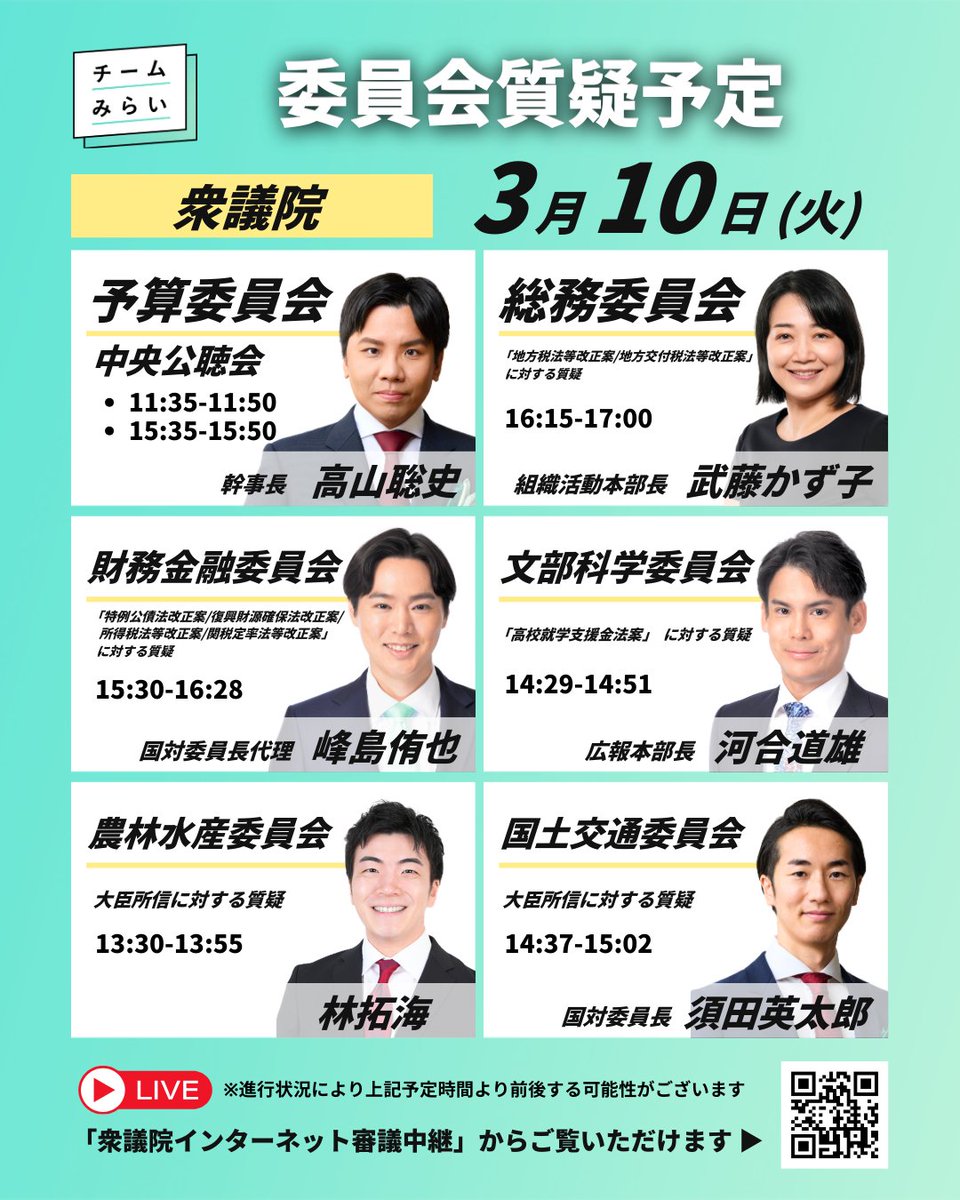 team_mirai_jp's tweet photo. 【委員会質疑のご案内】
 3月10日(火) 衆議院

＜予算委員会＞
■ 幹事長・高山聡史
・11:35-11:50
・15:35-15:50
@satoshi_2125 

＜総務委員会＞
■ 組織活動本部長・武藤かず子
16:15-17:00
@moo_mirai 

＜総務委員会＞
■ 国対委員長代理・峰島侑也
15:30-16:28
@mineshima_mirai 

＜文部科学委員会＞
■ 広報本部長・河合道雄
14:29-14:51
@michio_mirai 

＜農林水産委員会＞
■ 林拓海
13:30-13:55
@TakumiHayashi 

＜国土交通委員会＞
■ 国対委員長・須田英太郎
14:37-15:02
@Btaros 

国会中継は下記URLの該当ページよりご覧いただけます。https://t.co/zbLIAd6n0P

※進行状況により上記予定時間より前後する可能性がございます。予めご了承ください。
#チームみらい