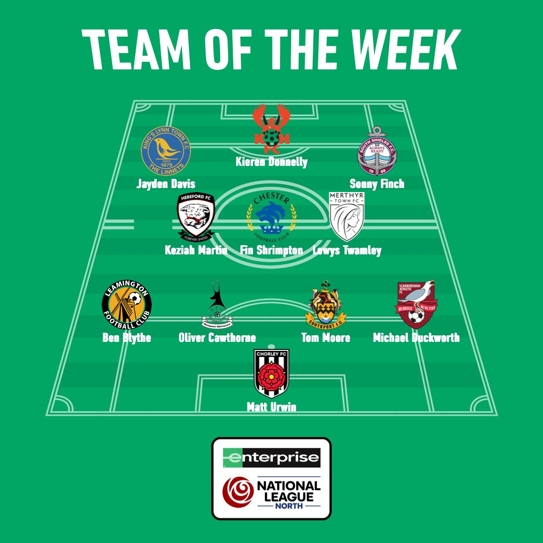 Enterprise National League tweet media