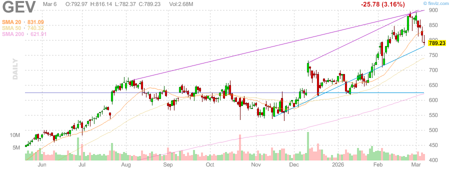 OSTradeZ tweet media